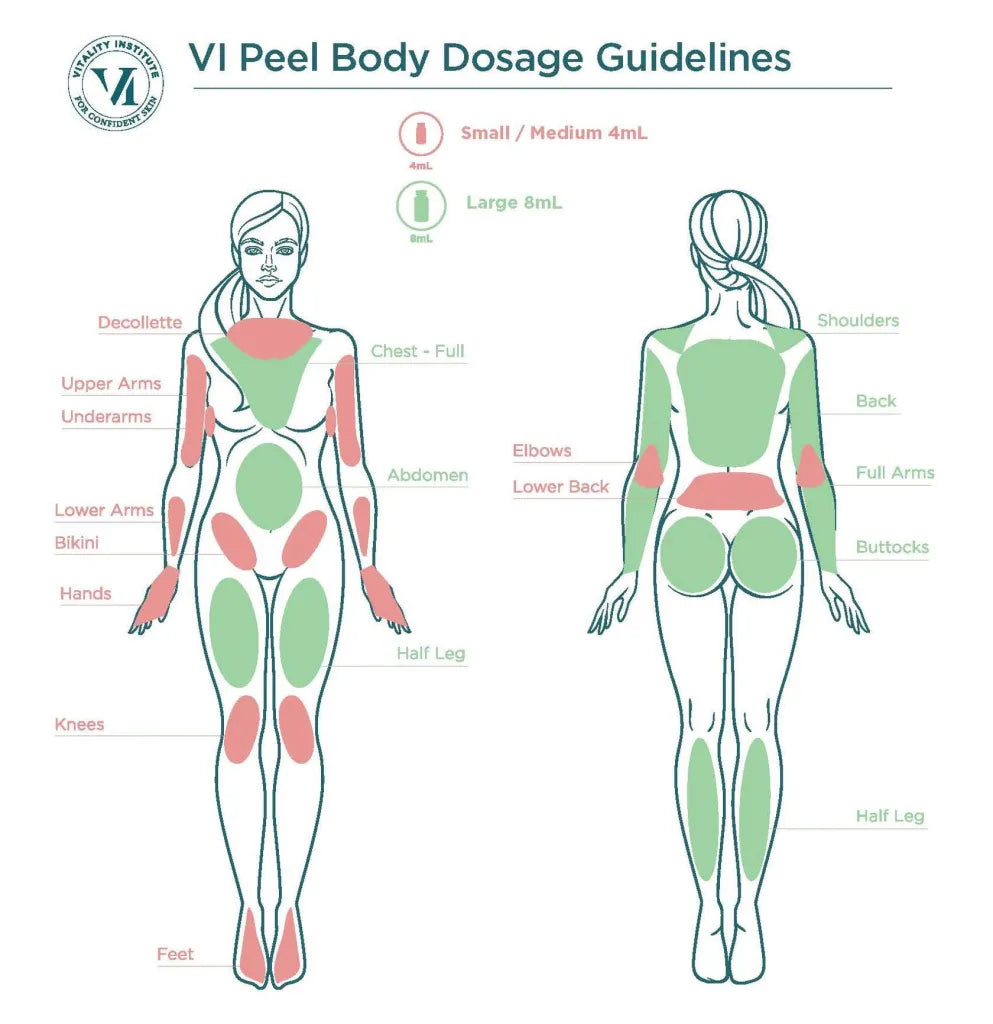 VI Peel® Body