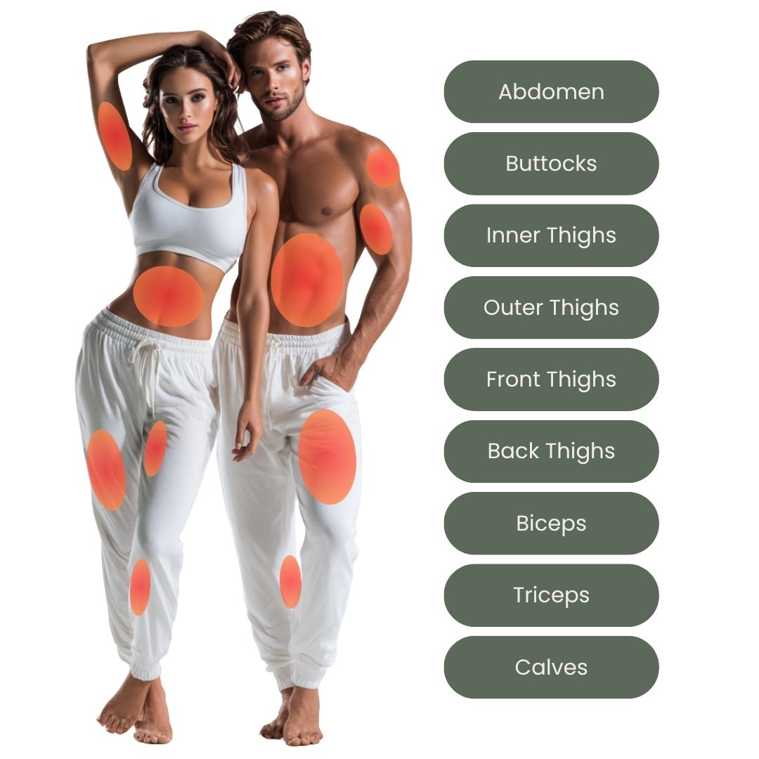 SlimSculptRF®: 3-in-1 Sculpting—Muscle, Fat, Skin